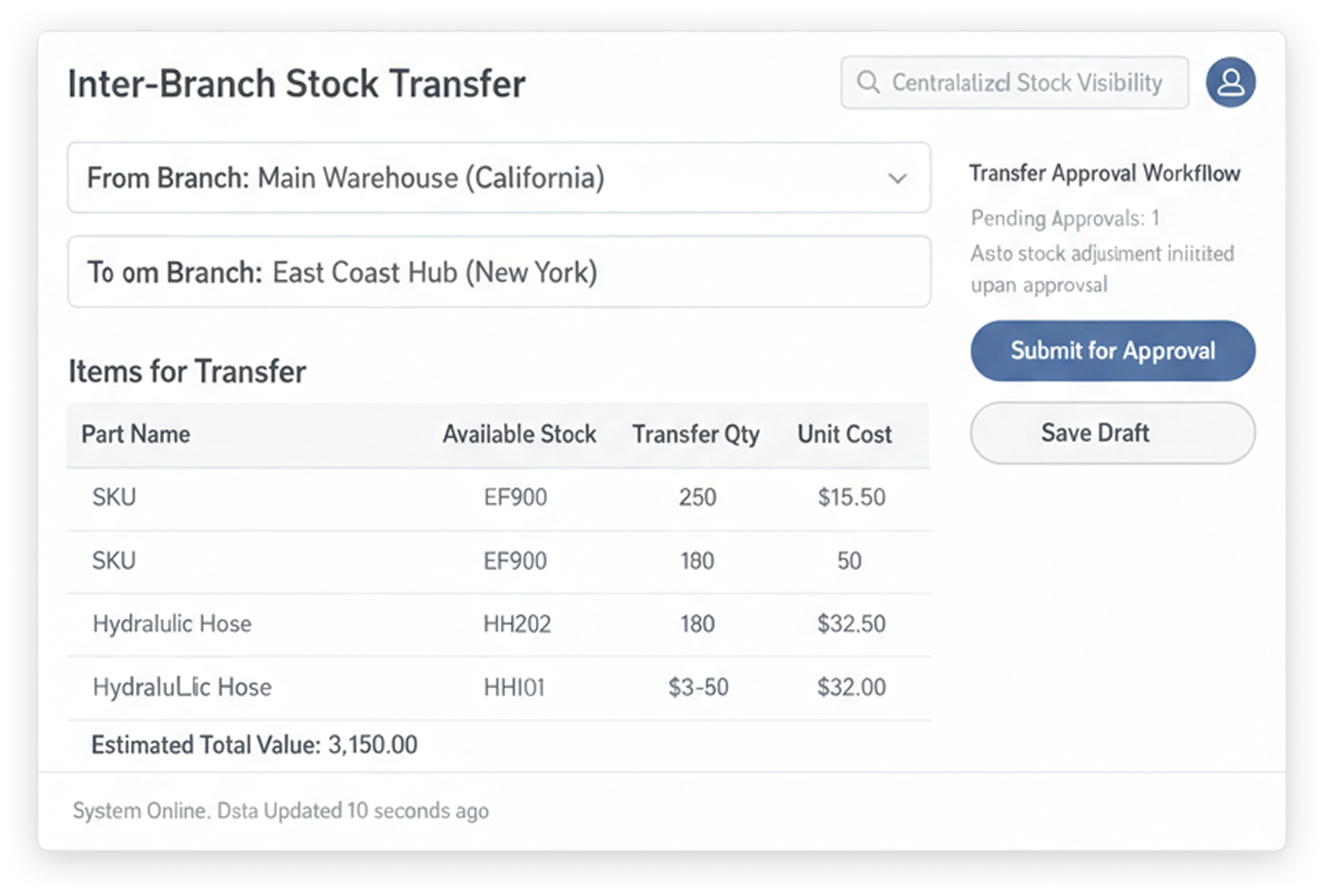 Inter-branch stock transfer with approval workflow and centralized branch visibility
