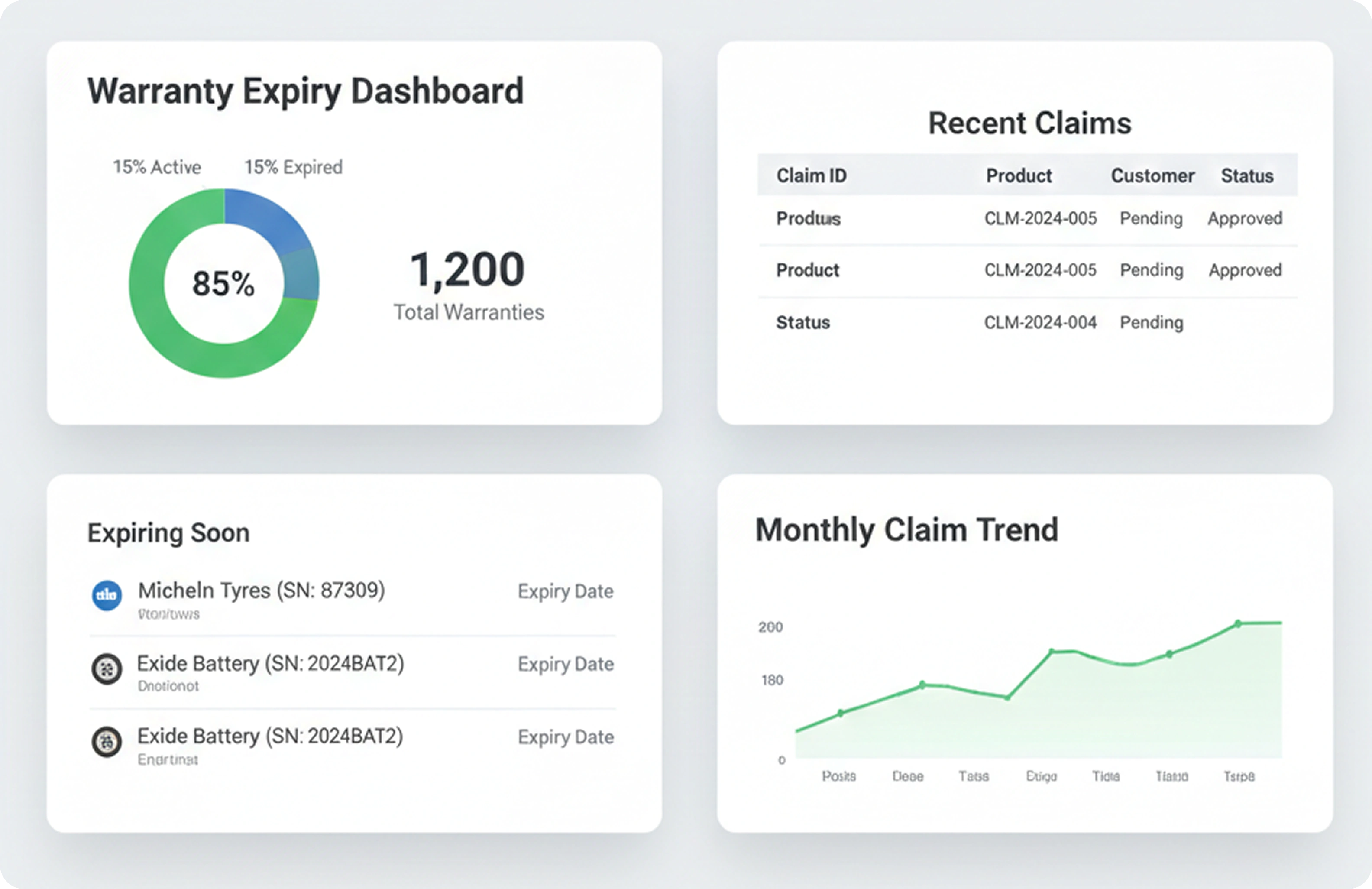 Warranty tracking screen linking tyre and battery warranties to invoices and customers
